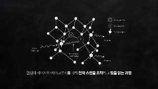 없애고 싶은 결함이 가장 큰 가능성이 되는 법 - 이정현(한국과학기술연구원(KIST) 양자기술연구단 선임연구원) 