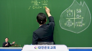고린도전서 6장 맥잡기(1) 
